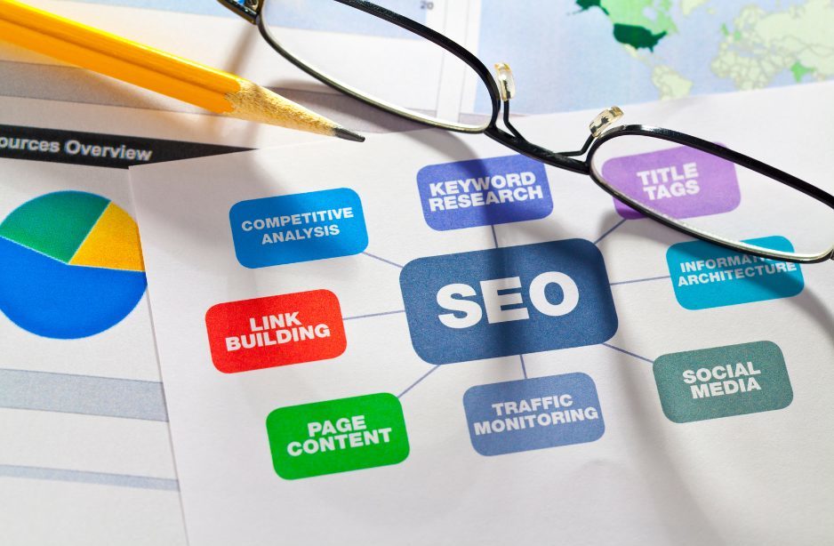 SEO printed on a paper with bubbles expanding out illustrating various SEO concepts